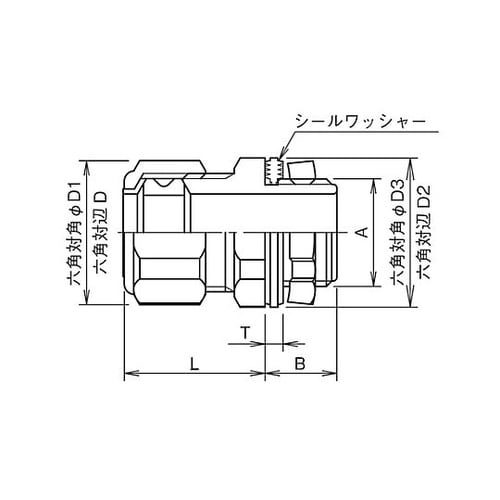 AYS 5−8 キャブタイヤ用コネクタ