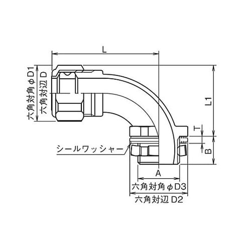 AYL15−17 キャブタイヤ用コネクタ