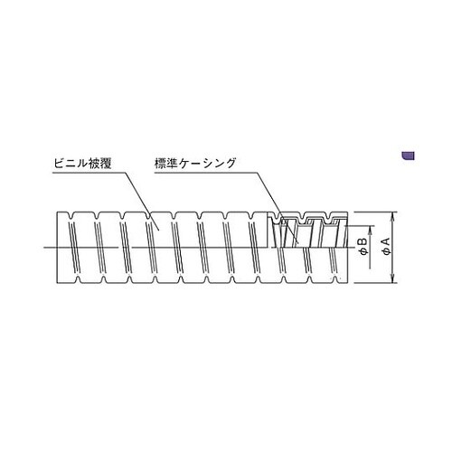 FAG−06 波形ビニール被覆フレキ