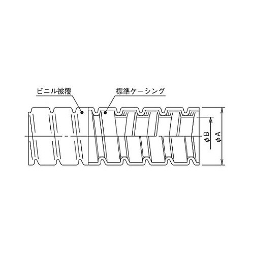 FAG−36LG 波形ビニール被覆フレキ