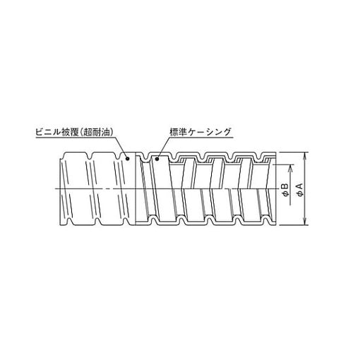 FAGH−36 波形ビニール被覆フレキ