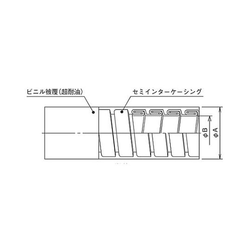 FSVH−22 密着ビニール被覆フレキ