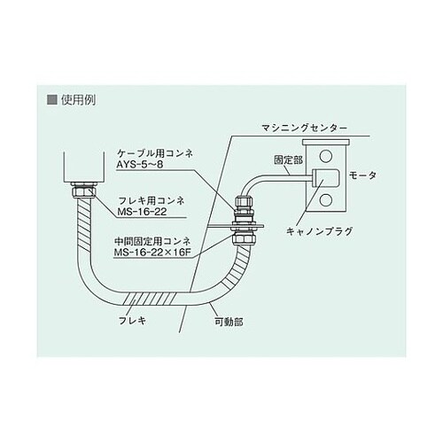 MS22−22X16F 特殊コネクタ