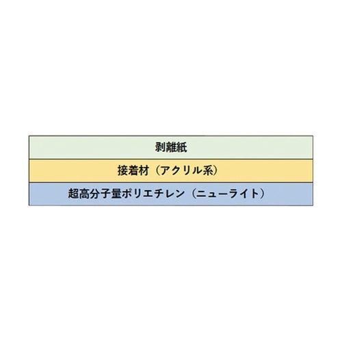 130AS20X40 粘着テープ静電防止