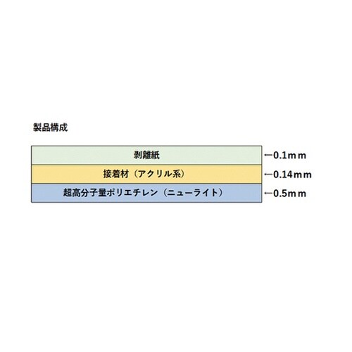 500W20X20 粘着テープ標準品