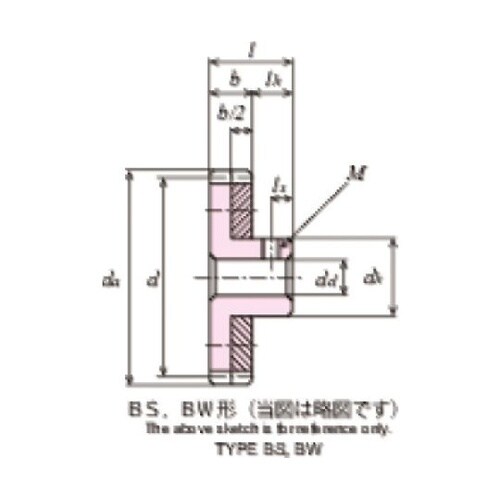 ノーバックラッシ NS50AL 60B+