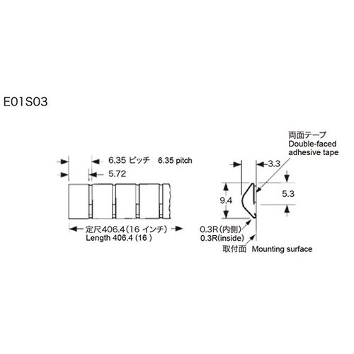 フィンガー スティックオンマウントタイプ