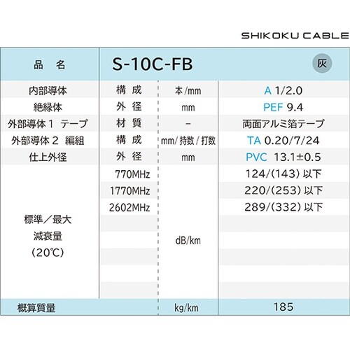 衛星放送受信用 同軸ケーブル 1巻(10