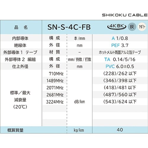 衛星放送受信用 同軸ケーブル(灰)1巻(