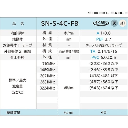 衛星放送受信用 同軸ケーブル(アイボリー