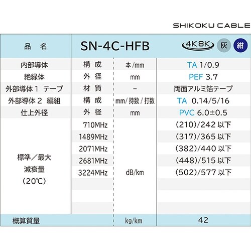 衛星放送受信用 同軸ケーブル(紺)1巻(
