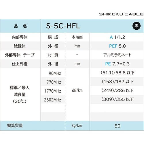 CATV用同軸ケーブル 1巻(100m入