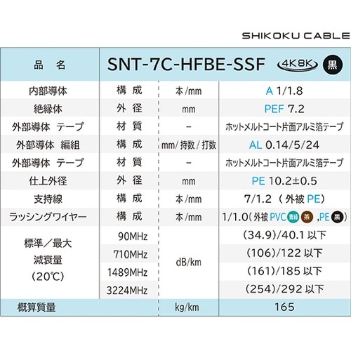 CATV用同軸ケーブル(スーパーノイズレ
