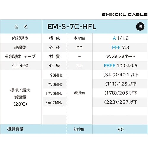 エコ同軸ケーブル 1巻(100m入) E