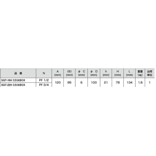 SGT−16H 耐圧防爆3方出BOX