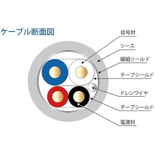 DVN 24SF ネットケーブル 10m