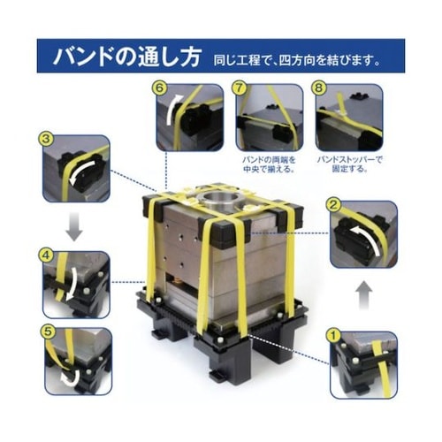 金型用樹脂梱包装置コーナーパッキング F