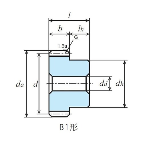 S45C歯研平歯車SGRシリーズ SGR