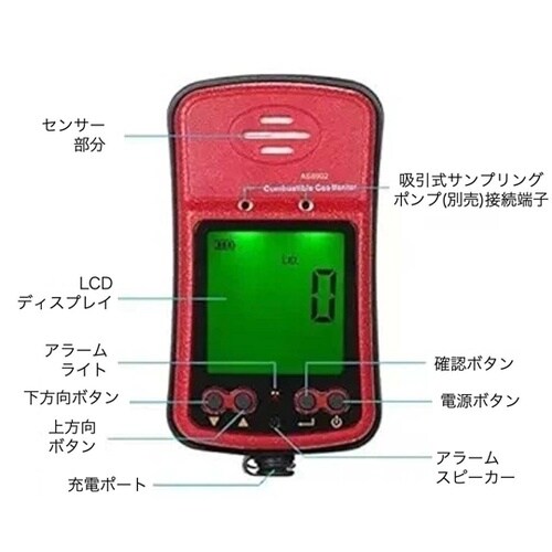 可燃性ガス検知器 JS8902