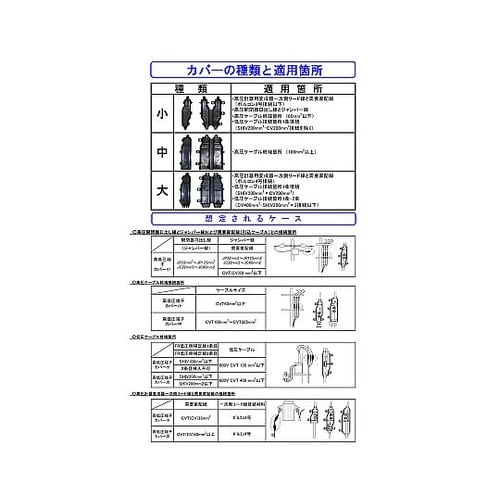 圧縮銅管端子カバー 難燃 小 YS−26