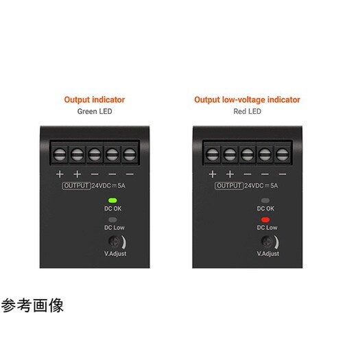 スイッチングモードパワーサプライ DC2