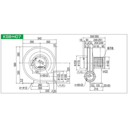 高効率電動送風機 KSB−H07−R31