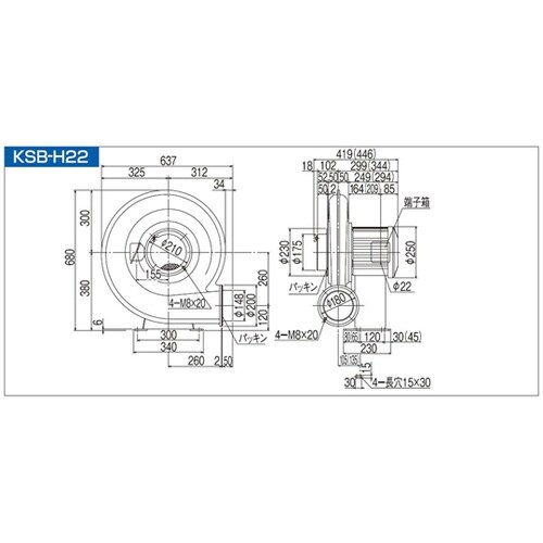 高効率電動送風機 KSB−H22−R31