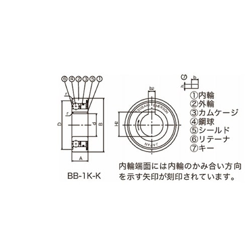 カムクラッチ BBシリーズ BB20−1