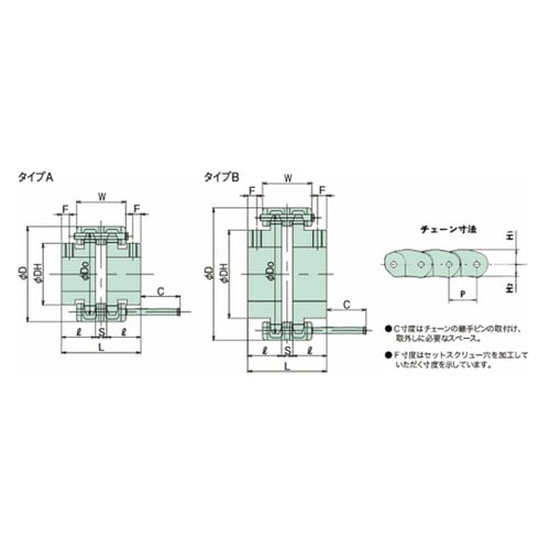 ナイロンチェーンカップリング CN419