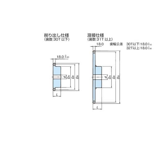 RS100 スプロケット 1Bタイプ R