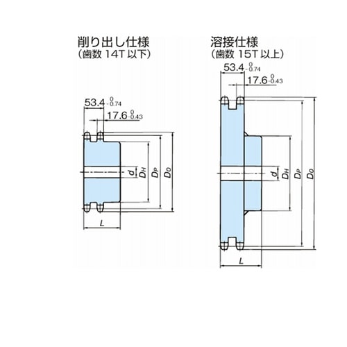 RS100 スプロケット 2Bタイプ R