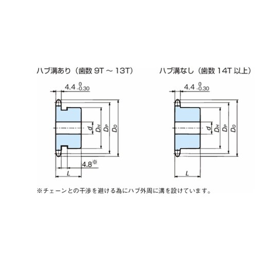 RS35 スプロケット 1Bタイプ RS