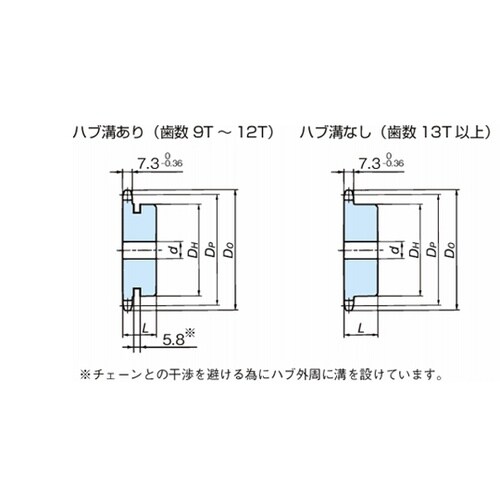 RS40 スプロケット 1Bタイプ RS