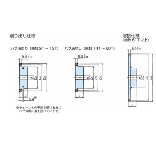 RS50 スプロケット 1Bタイプ RS