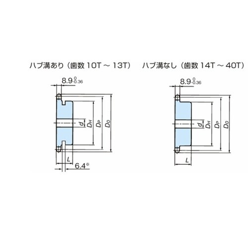 RS50 ステンレススプロケット 1Bタ
