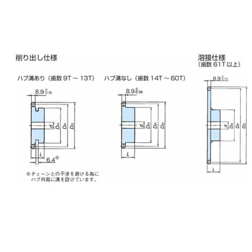 RS50 スプロケット 1Bタイプ RS