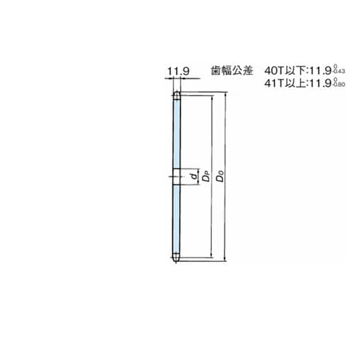 RS60 スプロケット 1Aタイプ RS