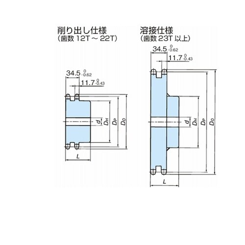 RS60 スプロケット 2Bタイプ RS
