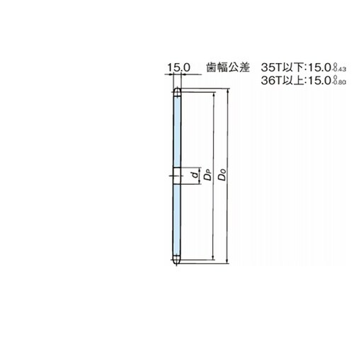 RS80 スプロケット 1Aタイプ RS