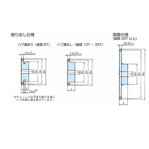 RS80 スプロケット 1Bタイプ RS