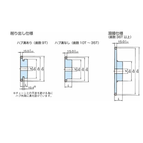 RS80 スプロケット 1Bタイプ RS