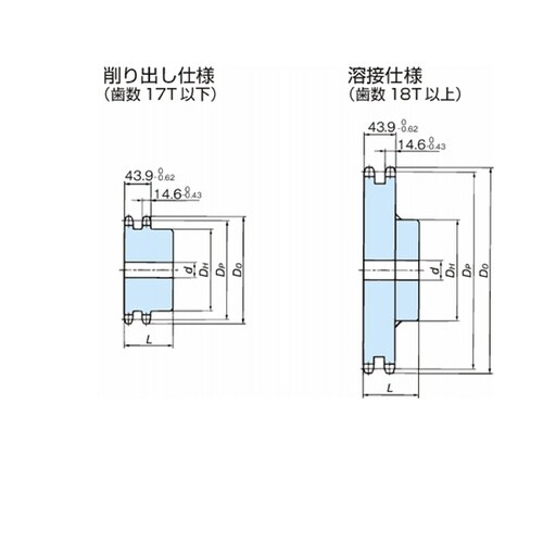 RS80 スプロケット 2Bタイプ RS