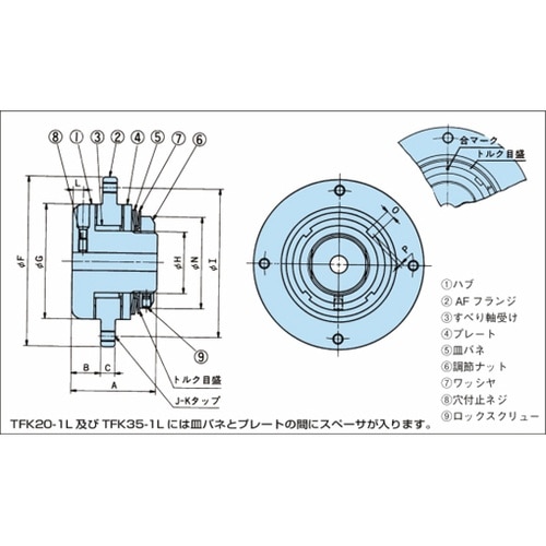 過負荷保護機器(機械式) トルクキーパー