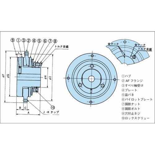 過負荷保護機器(機械式) トルクキーパー