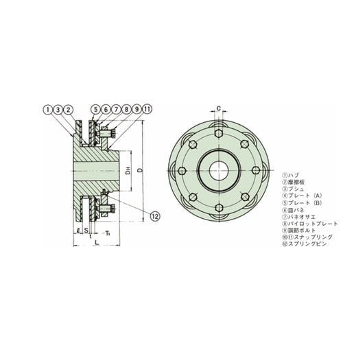過負荷保護機器(機械式) トルクリミター