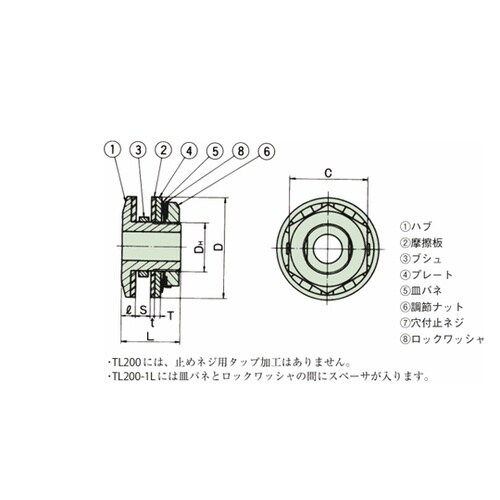過負荷保護機器(機械式) トルクリミター