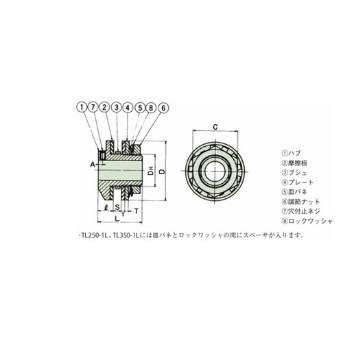 過負荷保護機器(機械式) トルクリミター