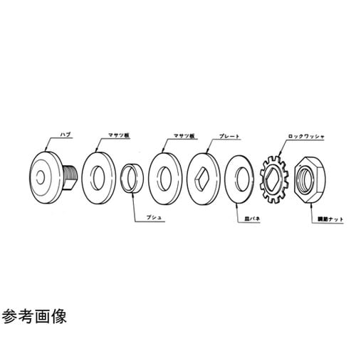 過負荷保護機器(機械式) トルクリミター