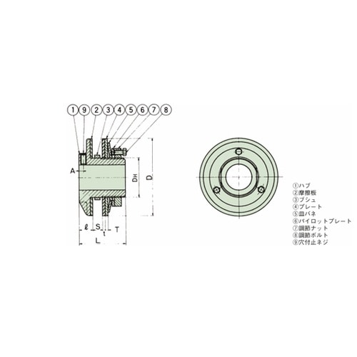 過負荷保護機器(機械式) トルクリミター