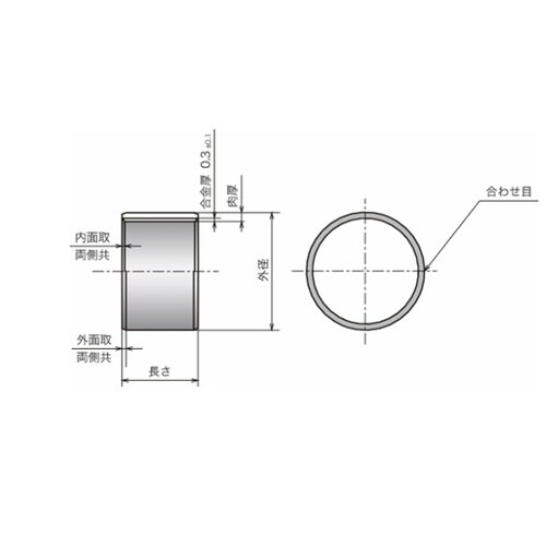 ドライベアリング(すべり軸受) ダイダイ